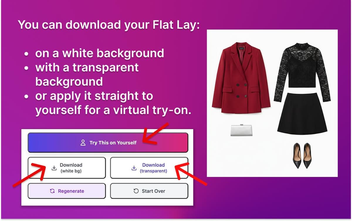 How it works — step 2